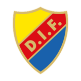 Djurgarden
