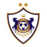 Qarabag