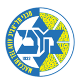 Maccabi Tel Aviv BC