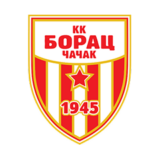Borac BC
