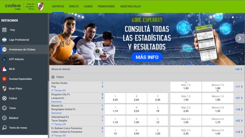 Codere reseña Argentina