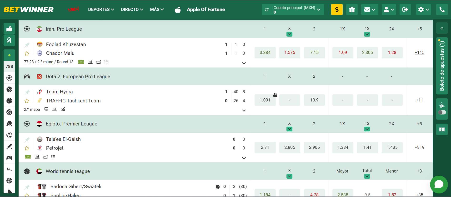Betwinner apuestas deportivas
