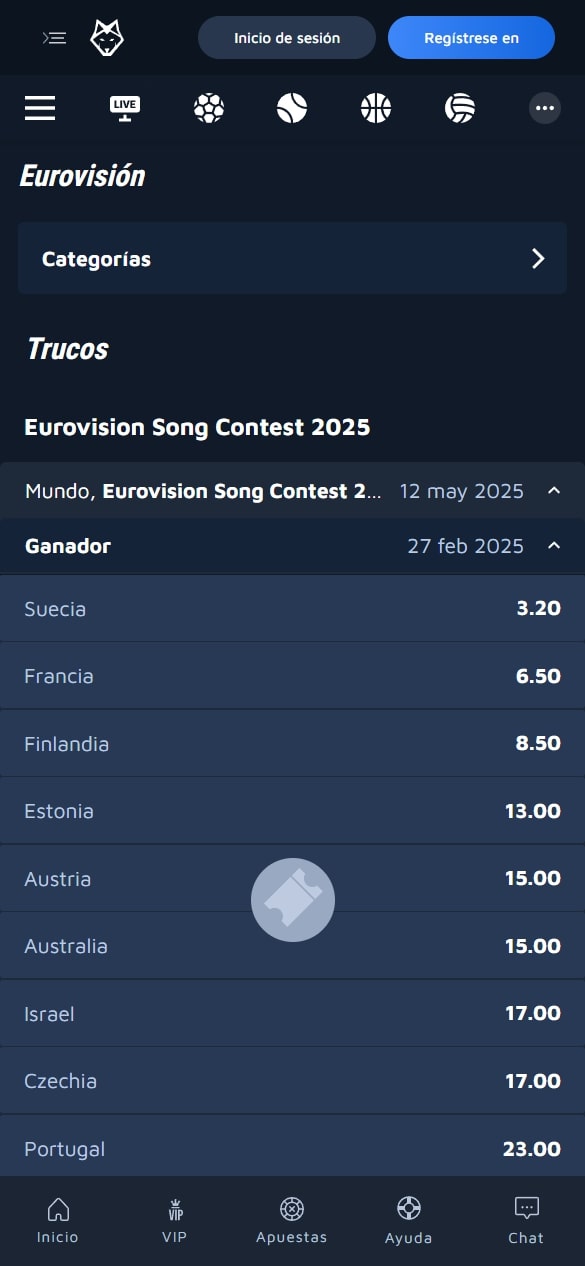 Wolfbet Eurovisión 2025