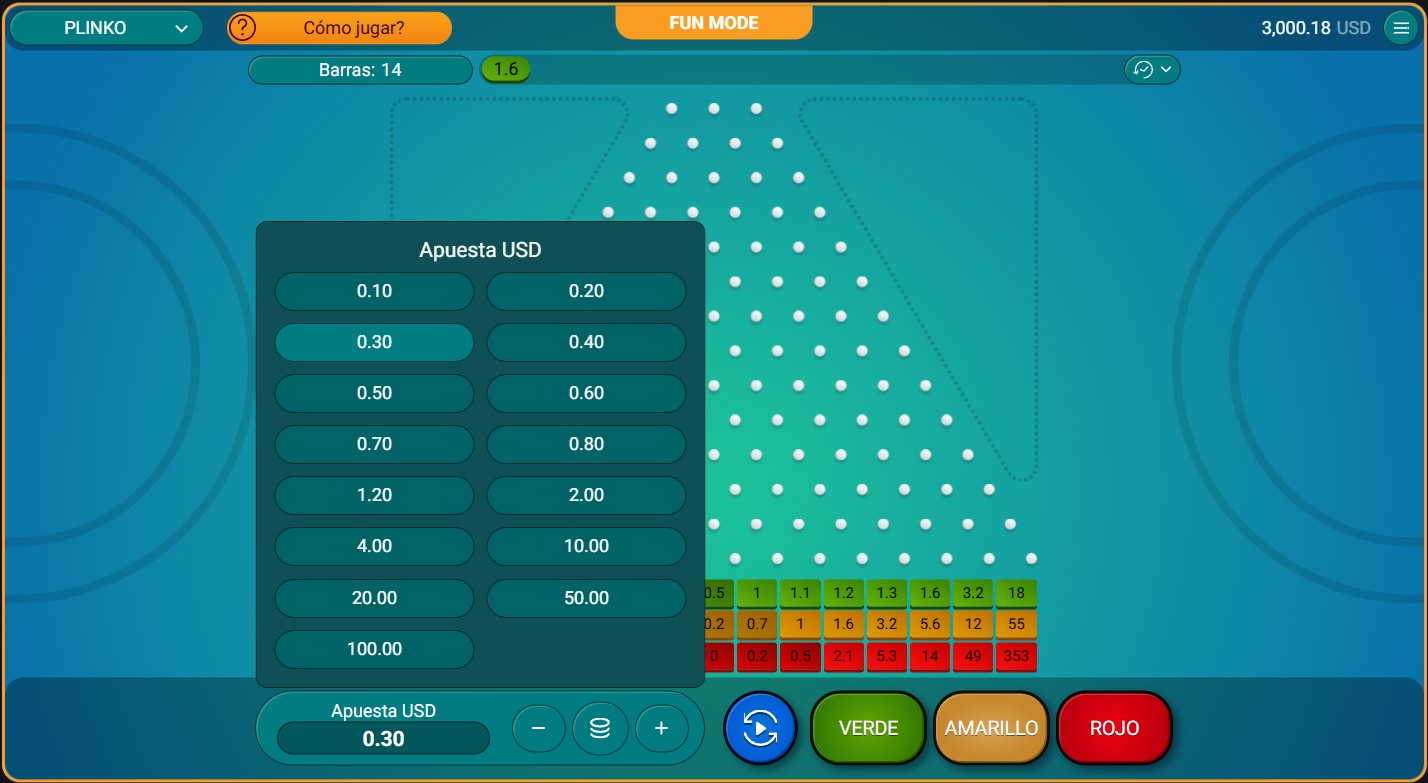 Apuestas y pagos de Plinko Spribe