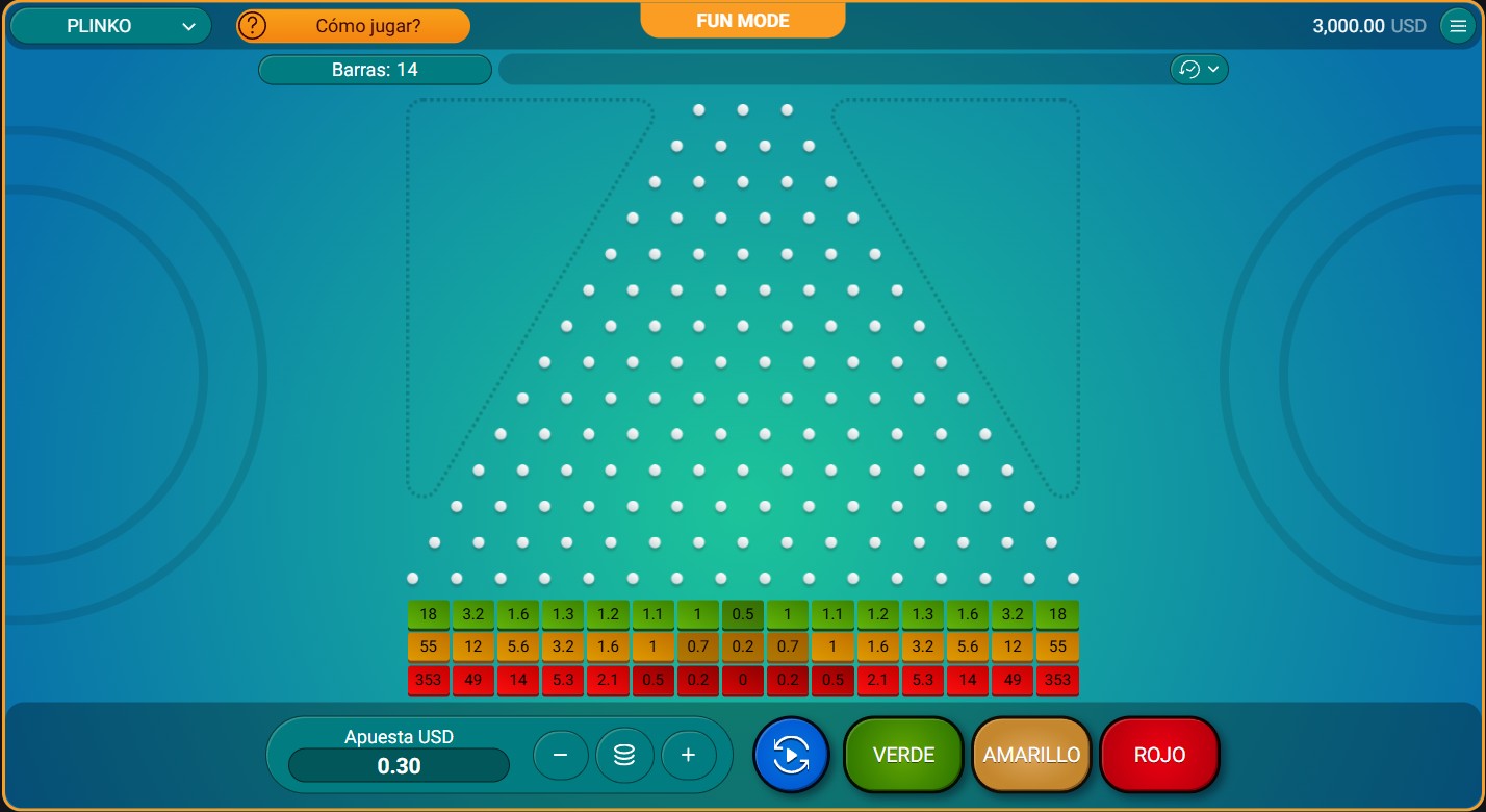 Reseña de Plinko 
