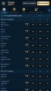 Apuestas de Fútbol eventos populares hoy