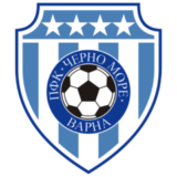 Cherno More Varna